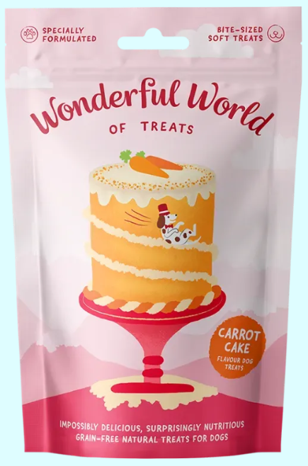 Wonderful World of Treats - Image 5